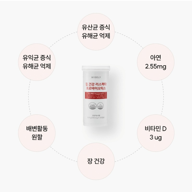Respecta Vaginal Lactobacillus Women's Lactobacillus 5 Billion CFU Vaginal and