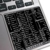 Autodesk Inventor Reference Keyboard Hotkeys Sticky Labels for Mac OS
