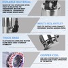 1.5HP 110v Submersible Sewage Drain Flood Stainless Steel Clean/Dirty Water