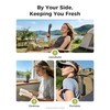 Aecooly Slim Portable Fan with Digital Display, Thin Handheld Fan,