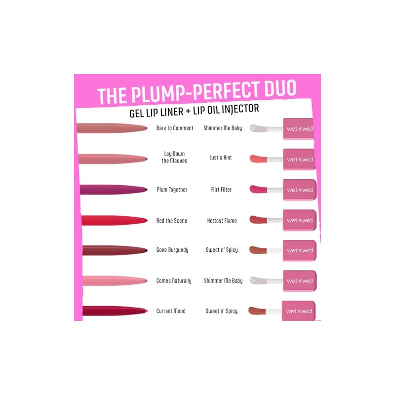 WET N WILD Perfect Pout Gel Lip Liner - Gone