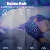 Auplf Starry Sky Projector, Star Lamp Galaxy Light with App