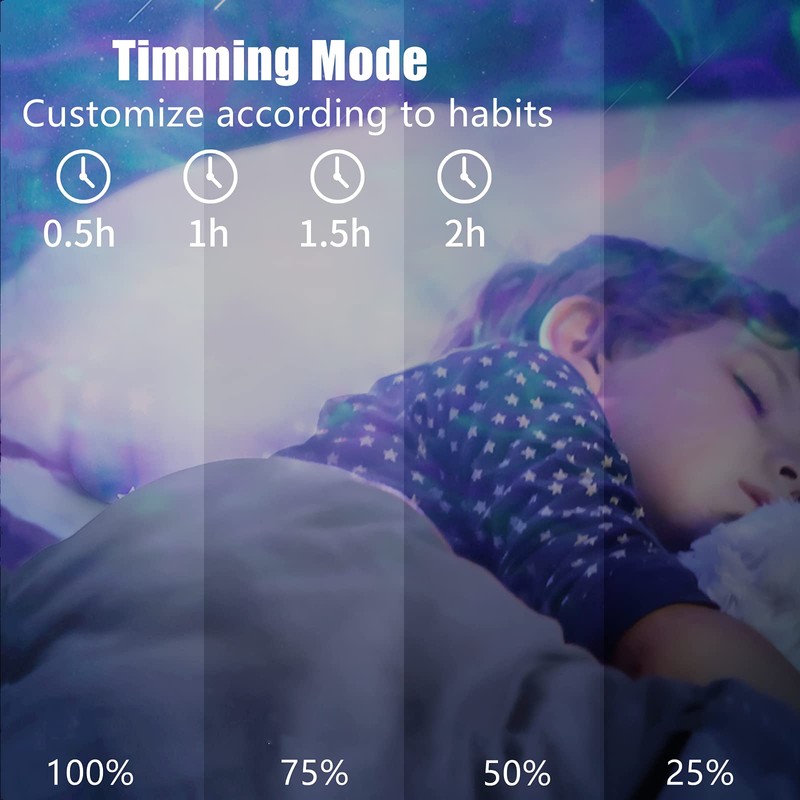 Auplf Starry Sky Projector, Star Lamp Galaxy Light with App