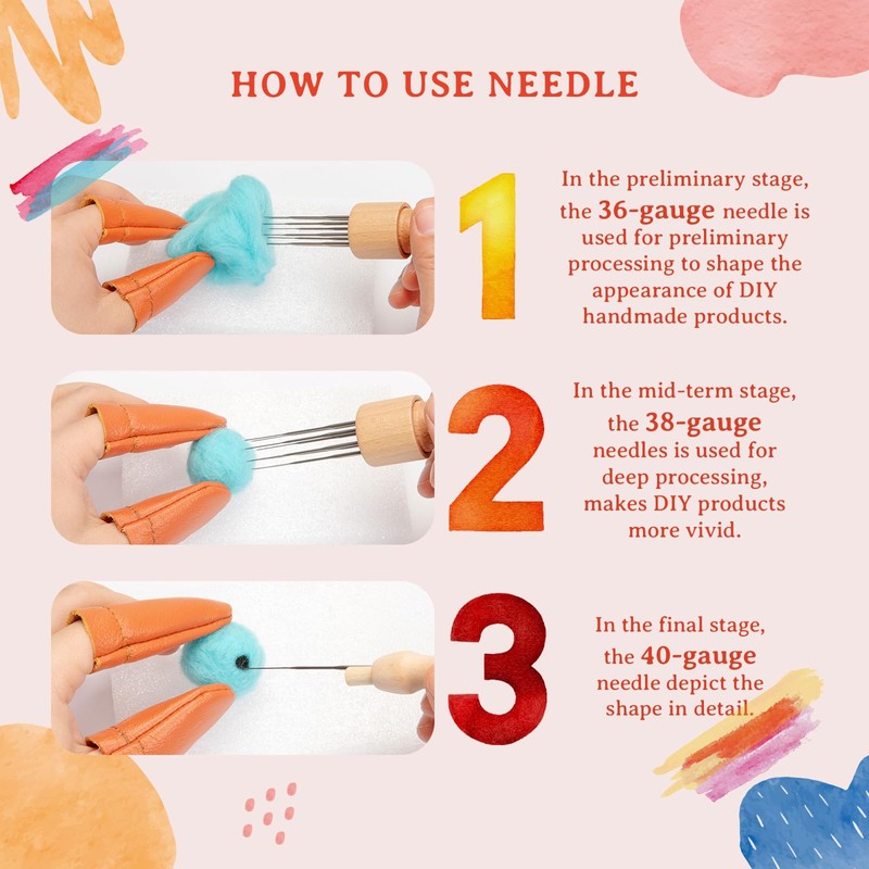 RETATON Needle Felting Tools,3 Sizes Needle Felting Kit with Wooden