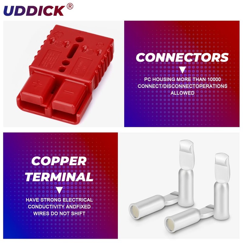 Uddick 6PCS 175A Battery Quick Connector with Dust Cover and