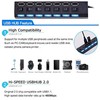 ELE-GATE productsmexicans - Hub USB 7 Puertos con Switch Propio