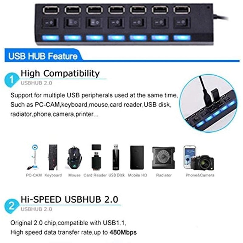 ELE-GATE productsmexicans - Hub USB 7 Puertos con Switch Propio