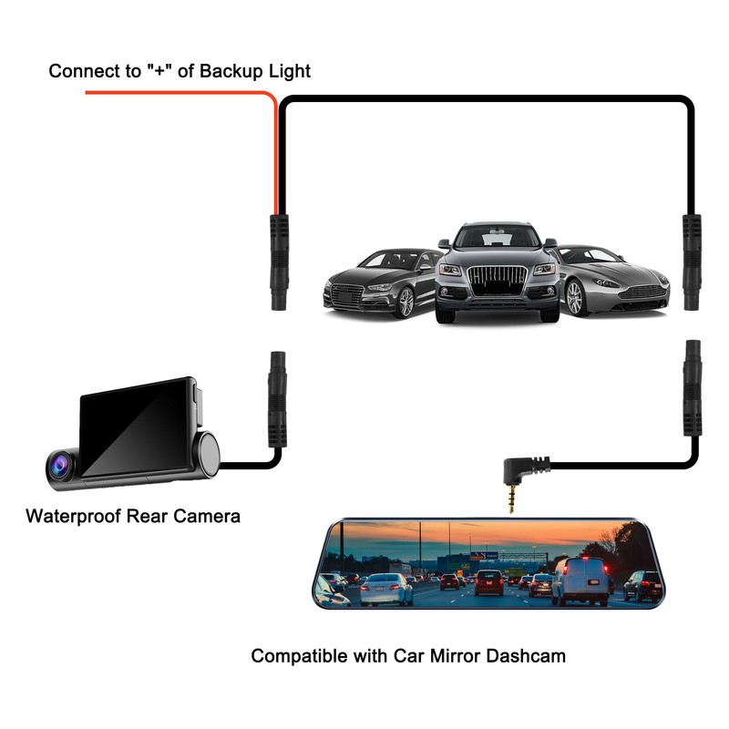 MEIRYFA 5 Pin Dash Cam Cable Rear View Camera Wire