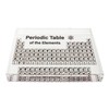 Jectse Large Periodic Table with Real Elements Inside Clear Acrylic,