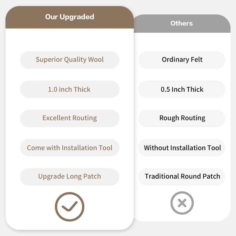 XYGOVIA Chimney Flue Stopper - 9"x 45" Rectangular Plug Blocker