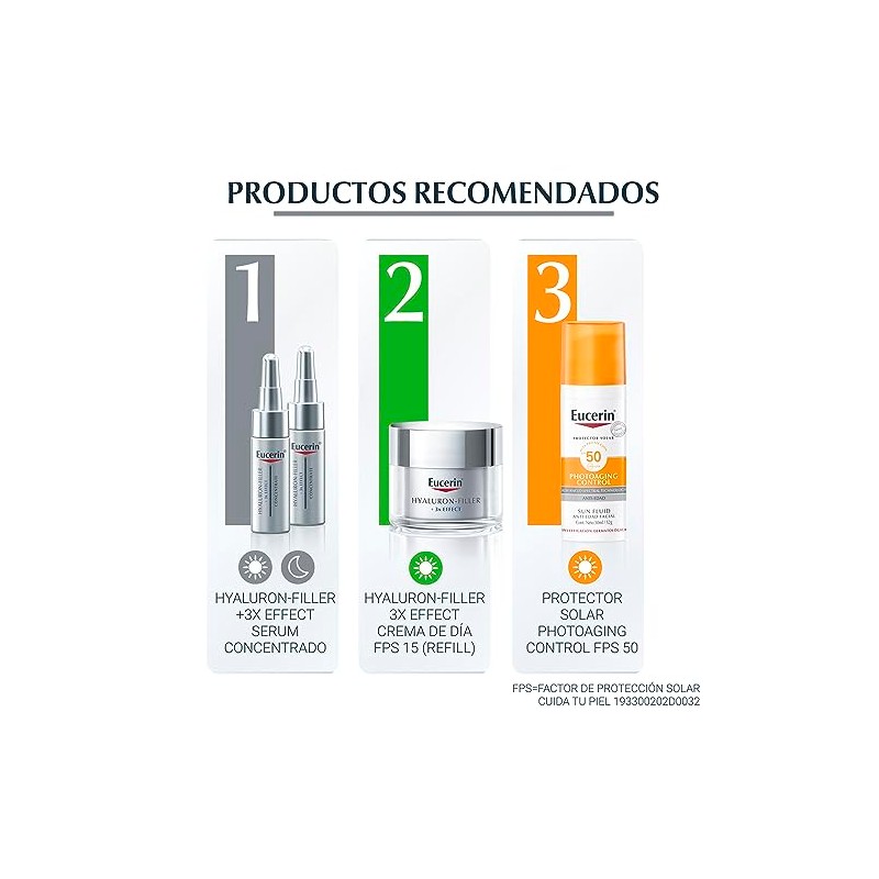 Eucerin Refill Crema anti edad Hyaluron-Filler Crema de Día FPS15
