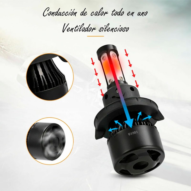 Par De 2 Faros Led Modelo H7 Luz Blanca De