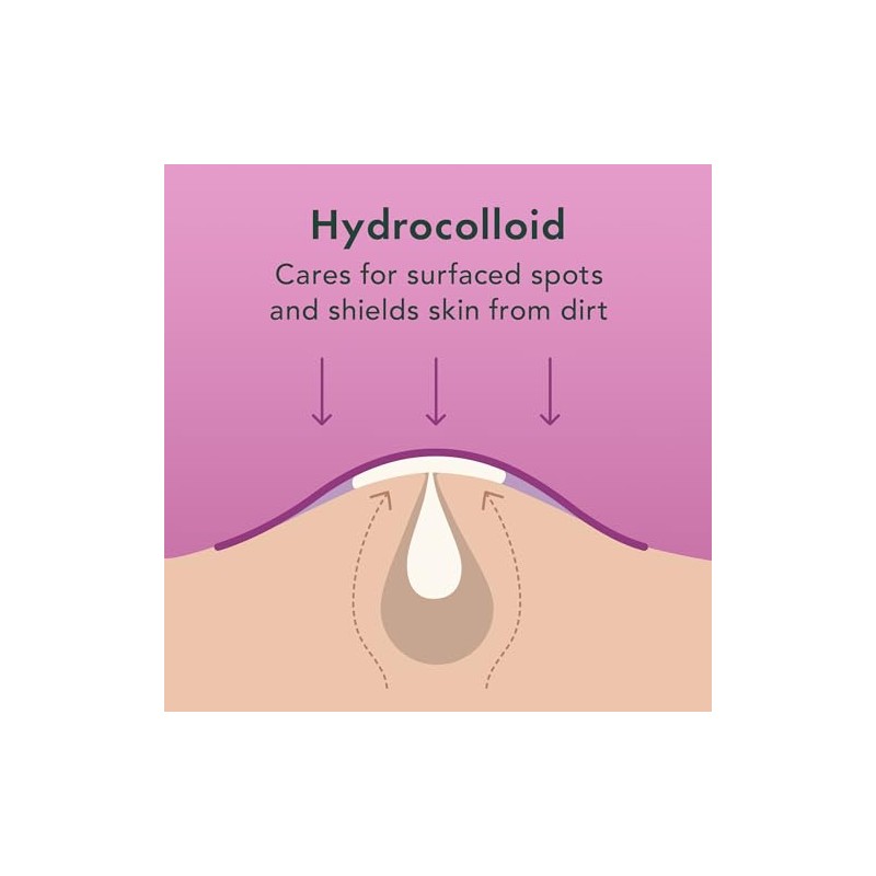 Rael Miracle Overnight Spot Cover - Parches hidrocoloides para espinillas
