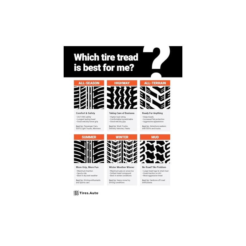 Travelstar Ecopath ST ST235/80R16 124/120M E Trailer Tire