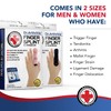 Doctor Developed Finger Splint & Handbook - Trigger Finger, Arthritis,