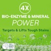 Seventh Generation Laundry Detergent Packs, Ultra Power+, Clean Scent, EPA