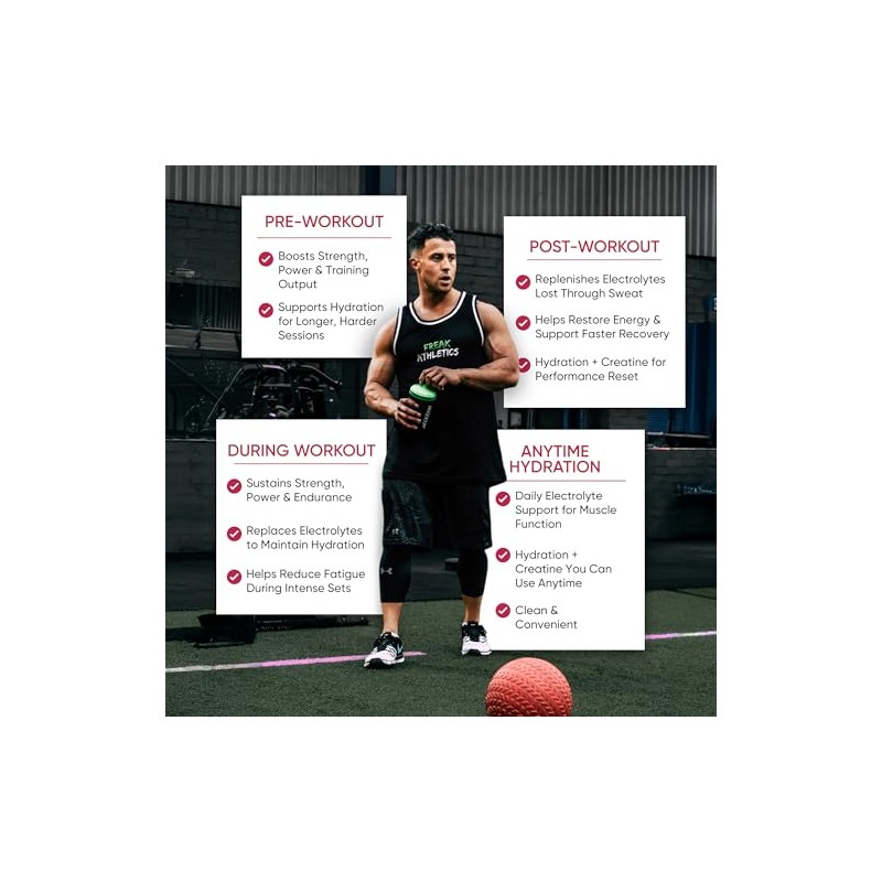 Freak Athletics Creatine Monohydrate Powder + Electrolytes Powder - Mixed