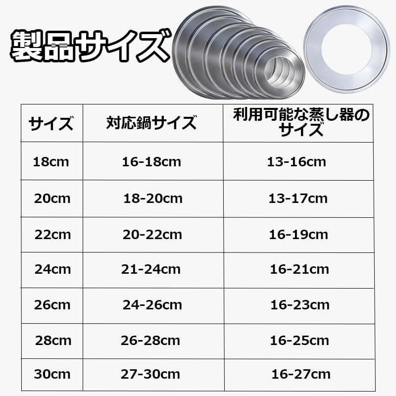 Steamer Plate, Stainless Steel, Steamer, Steaming Plate, For Seiro Steaming,