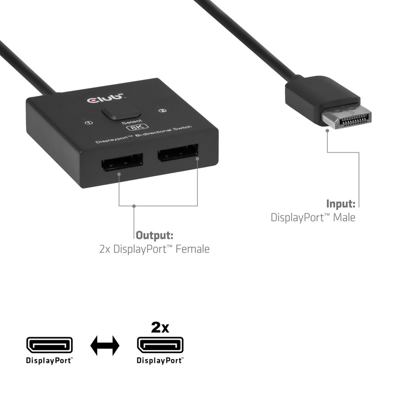 Club 3D DisplayPort Bi-Directional Switch, 8K60Hz / 4K120Hz, 2 Inputs,