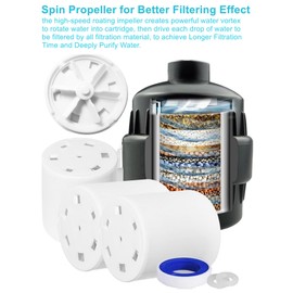 20 Stage Shower Filter with Spin Propeller 3 Cartridge, Reduce Well Hard Water Chlorine Heavy Metal & Impurity, Improve Skin Hair, Fit Most Handheld Shower head Fixed Rainfall, (Black)