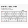 HRH Silicone Keyboard Cover for iMac 24 Inch 2021 Magic