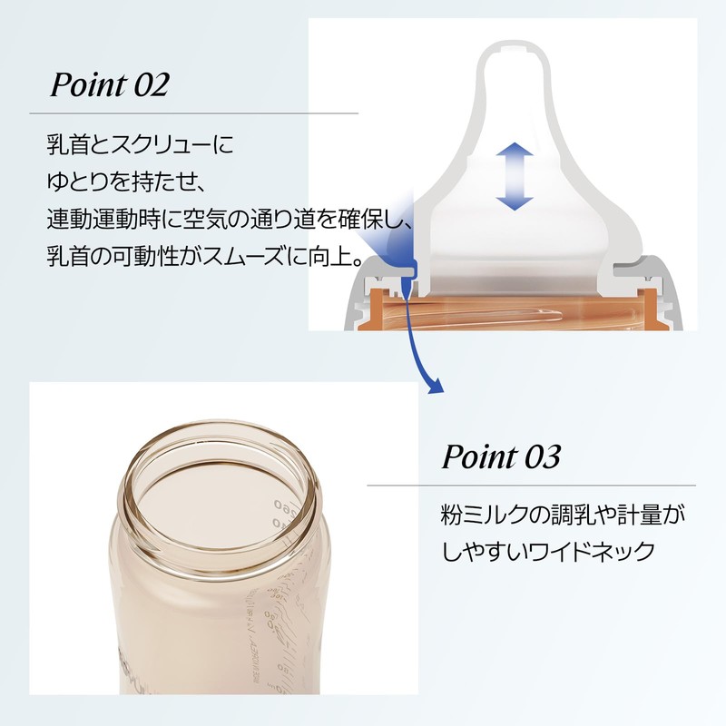 Moyuum Plastic Baby Bottle, Cute Design Makes Nursing Time More