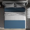 wyewye Double Fitted Sheet, Deep Blue, 135x190 cm with 40