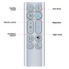 GOUYESHO Replacement Remote Control Compatible with Dyson Purifier Humidify+Cool PH01