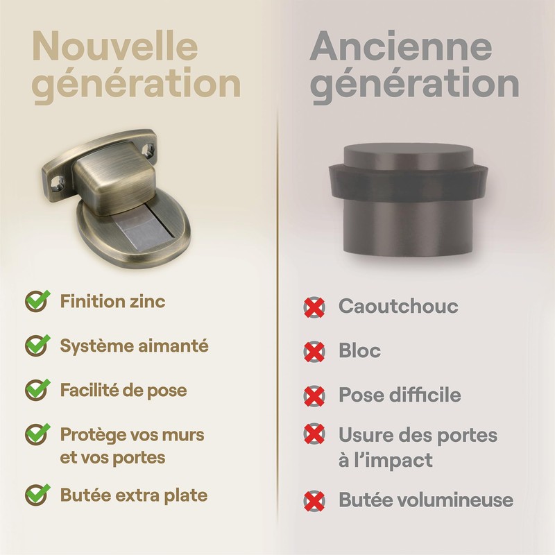 LA LOURDE - Magnetic Door Stop - Zinc Alloy -