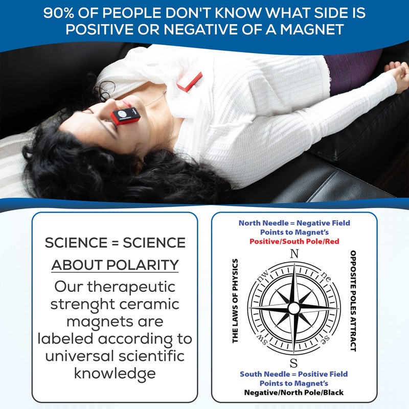 SaveMeMagnets - Biomagnetism Wellness Kit | 6 Therapeutic-Grade Magnets &