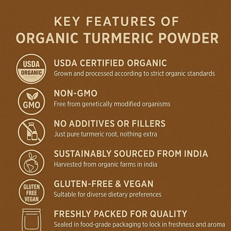 Organic Turmeric Powder – 4 oz | High Curcumin (2.5%