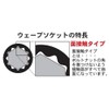 SEK 7pc. uxe-busokettohanga-setto () 101 12pt – 31S