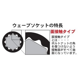 SEK 7pc. uxe-busokettohanga-setto () 101 12pt – 31S