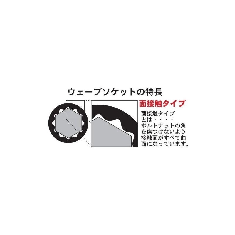 SEK 7pc. uxe-busokettohanga-setto () 101 12pt – 31S