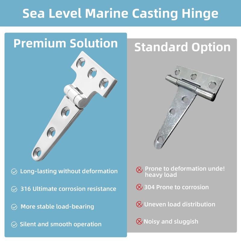 RiaYer Heavy Duty 316 Stainless Steel T Hinges, Marine Grade,