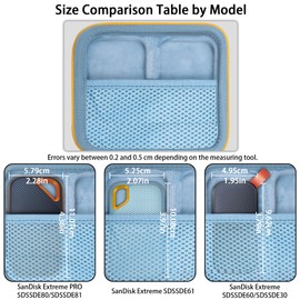 Aenllosi Hard Case for SanDisk 500GB/1TB/2TB/4TB Extreme Portable SSD, Compatible with SanDisk Extreme SDSSDE61/SanDisk Extreme PRO SDSSDE80 SDSSDE81 (Sky Blue, Bag Only)