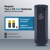 HZIME New YAN1F1 Replacement AC A/C Remote Control Compatible for