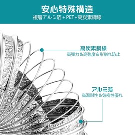 Okryain Duct Hose, Aluminum Duct, Reinforced Protection on Both Ends Type, Free Extending, Three Layers, Triangular Exhaust Hose, Air Exhaust Duct, Ventilation System DIY, Dryer, Paint Booth (59.0 x