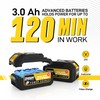 Mini Chainsaw Cordless 6 Inch, 32FT/S Fast Powerful Cutting, Brushless