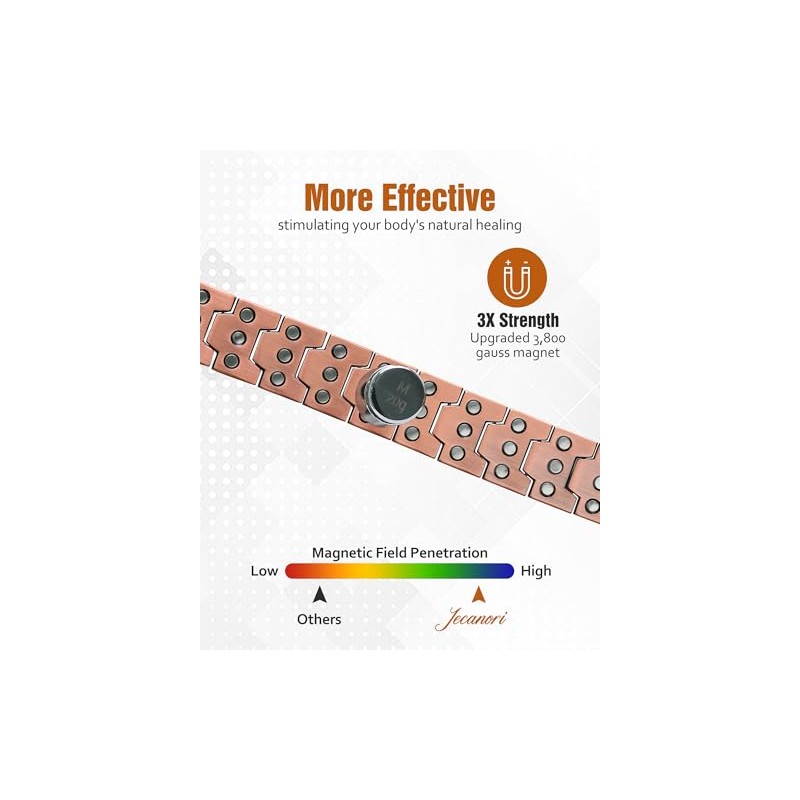 Jecanori Jecanori 3X Lymph Drainage Copper Magnetic Bracelet for Men,