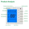 Wengart Digital Thermostat Temperature Controller WG702, AC230V 10A Work for