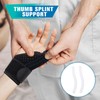 Thumb Splint Brace for Right and Left Hand-Reversible Wrist and