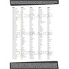 DEKAROX Rinse Chamber Seal Suitable for Miele 5254441 5254442 High-Quality