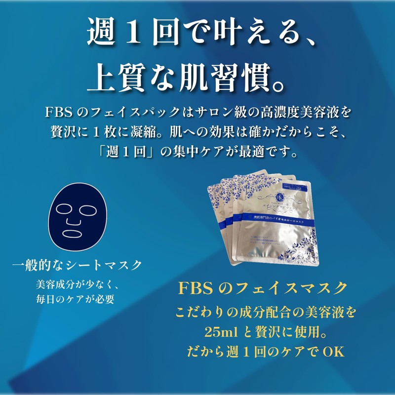 10th Anniversary Limited Set☆FBS Moist Lotion Weekly Care Mask from