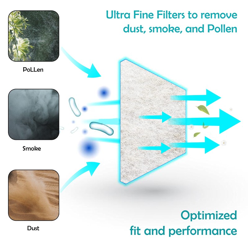20 Pack CPAP Filters Compatible with ResMed AirSense 11 –