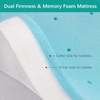Crib Mattress Topper Pad Waterproof, Memory Foam 2-Inch Toddler Bed