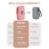 WIBOND Breast Milk Cooler Travel Bag, Real-Time Temperature Display, Holds