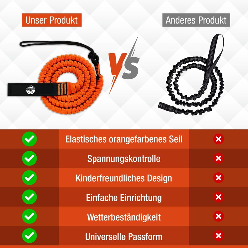 META BIKE Bicycle Tow rope for Children, 2.5M Towing System