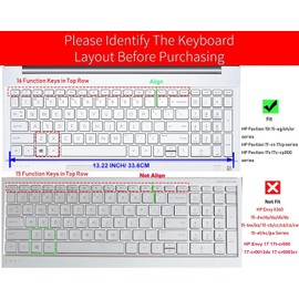 Keyboard Cover for HP Pavilion & HP Laptop 17 17z 17-cn 17-cp 17z-cp000 17-cp0010nr 17-cp0013dx 17-cp0025nr 17-cp0035cl 17-cp0076nr 17-cn1053cl cn0053 cn0273st cn0065cl cn0025nr Keyboard Skin, Pink