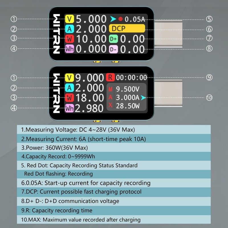 USB Tester Meter Heemol 4-36V Digital Current Meter Power Meter